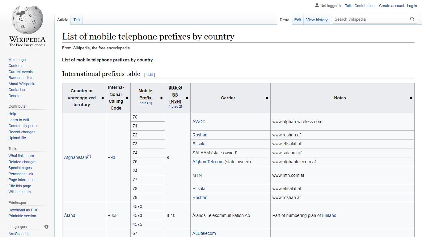 List of mobile telephone prefixes by country - Wikipedia